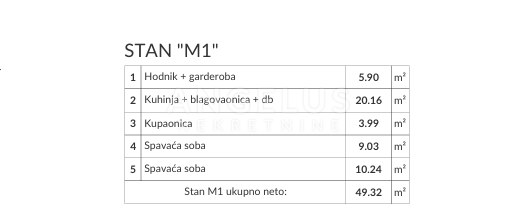 Stanovanje Šijana, Pula, 49,31m2