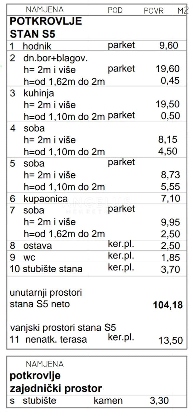 Stanovanje Donja Dubrava, 107,38m2