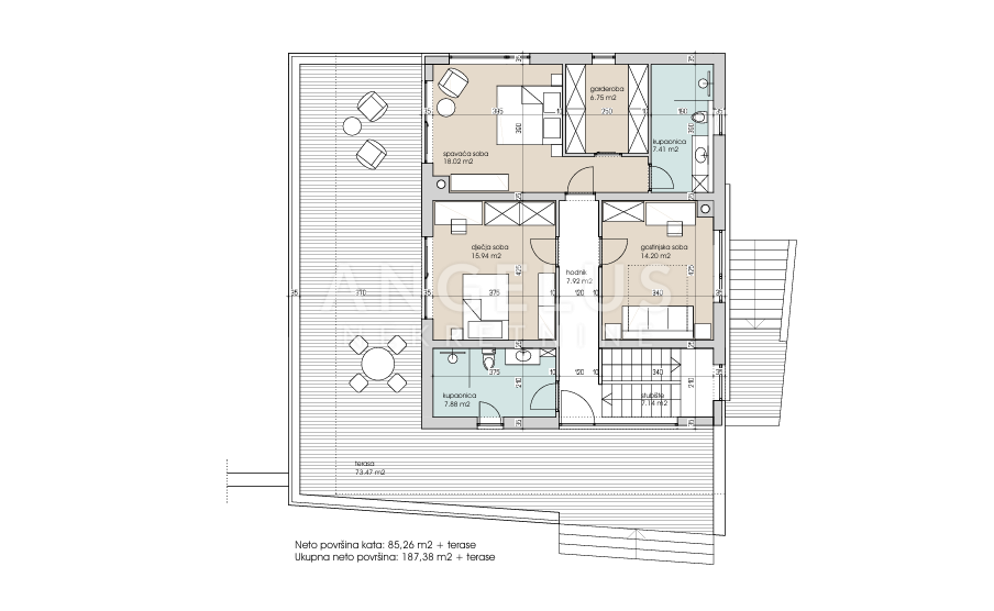 Zemljišče Banjole, Medulin, 1.960m2