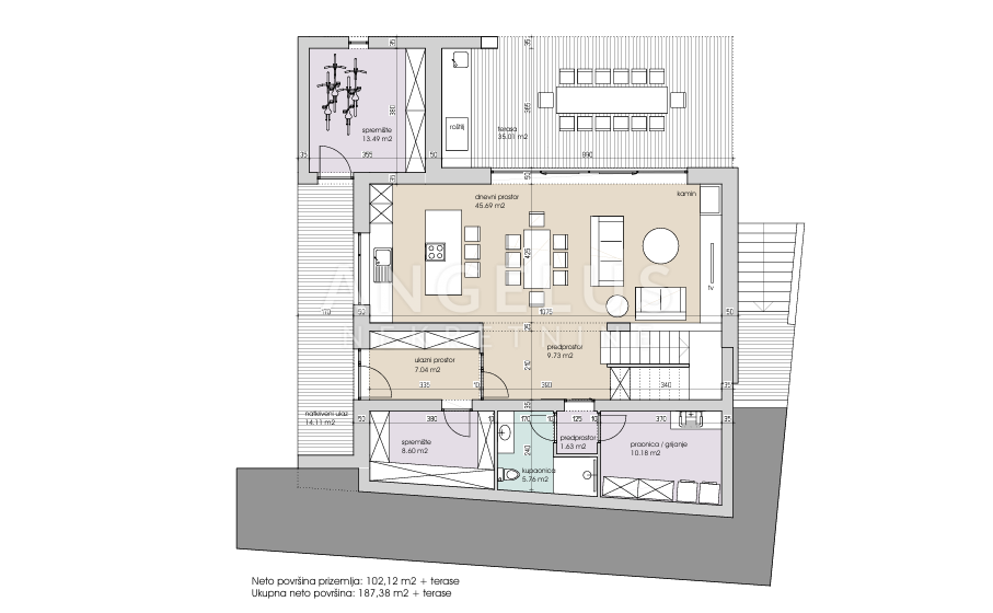 Zemljišče Banjole, Medulin, 1.960m2