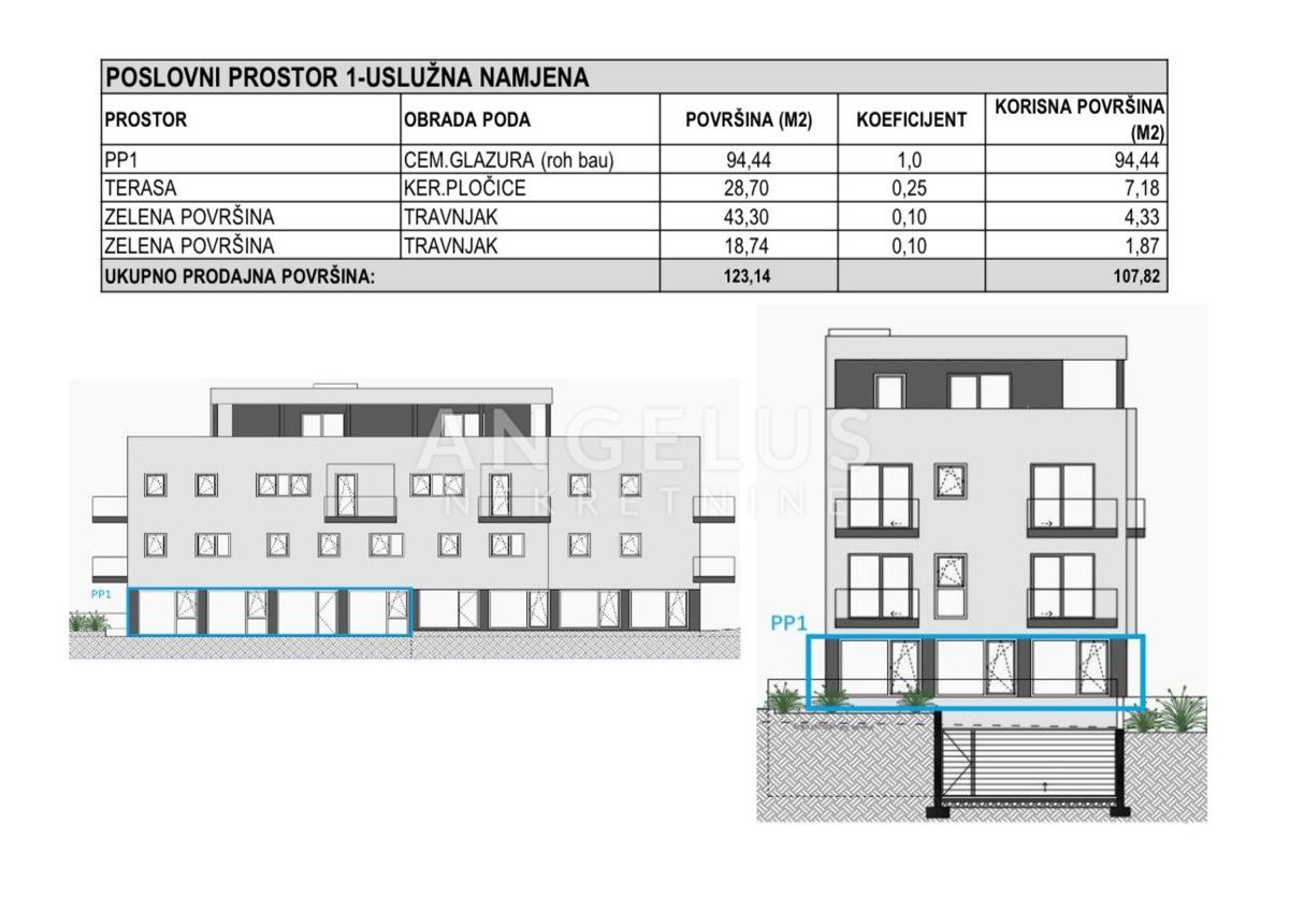 Hrvaška, Split, Mejaši - POSLOVNI PROSTOR, storitvene narave, 107,82 m2