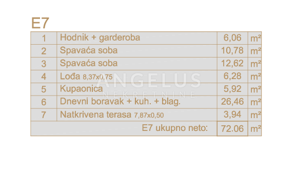 Stanovanje Ližnjan, 72,06m2