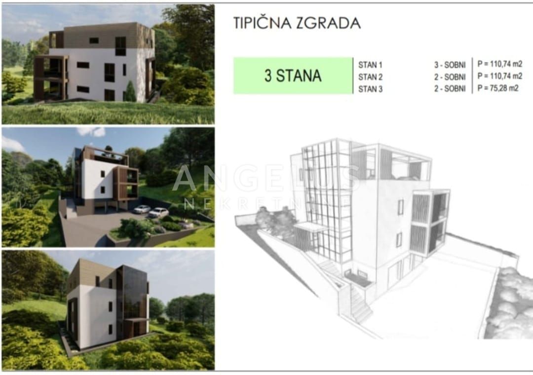 Zemljišče Perjavica, Podsused - Vrapče, 3.648m2