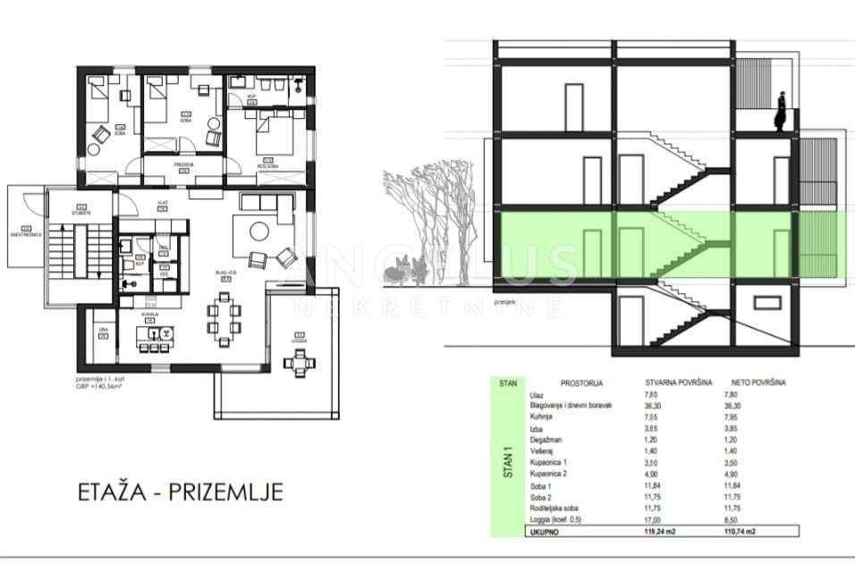 Zemljišče Perjavica, Podsused - Vrapče, 3.648m2