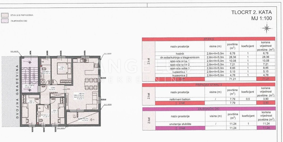 Kaštel Lukšić - NOVOZGRAJENO trisobno stanovanje, 2 parkirni mesti, strešna terasa