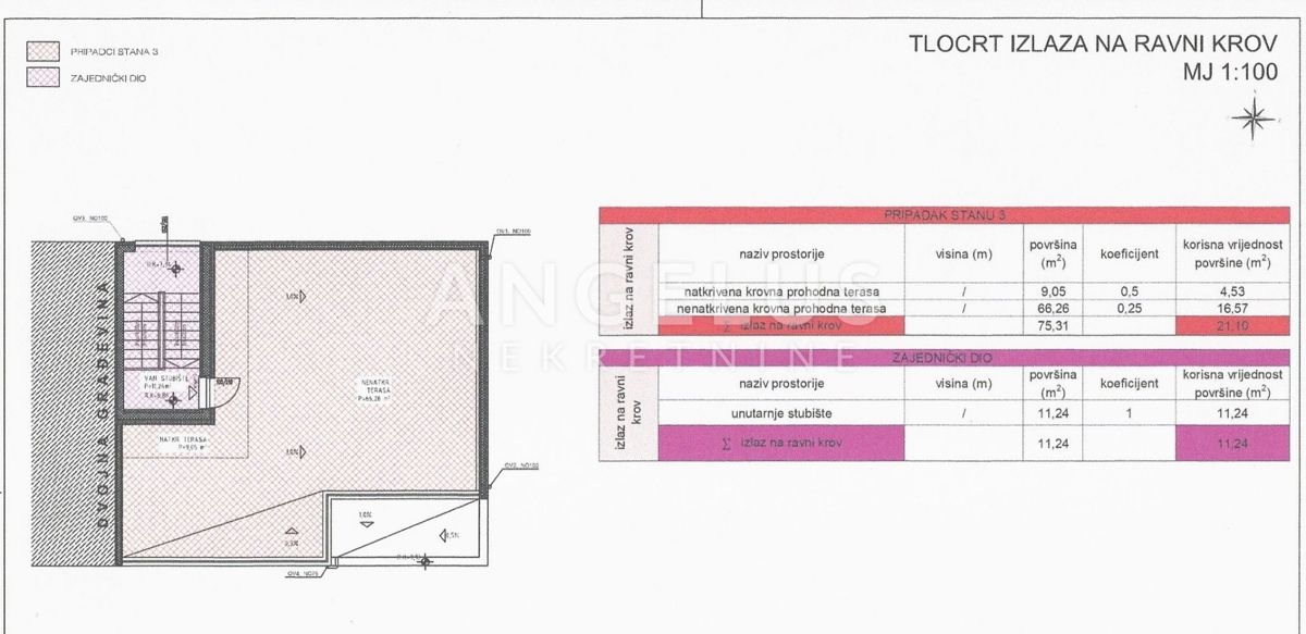 Kaštel Lukšić - NOVOZGRAJENO trisobno stanovanje, 2 parkirni mesti, strešna terasa