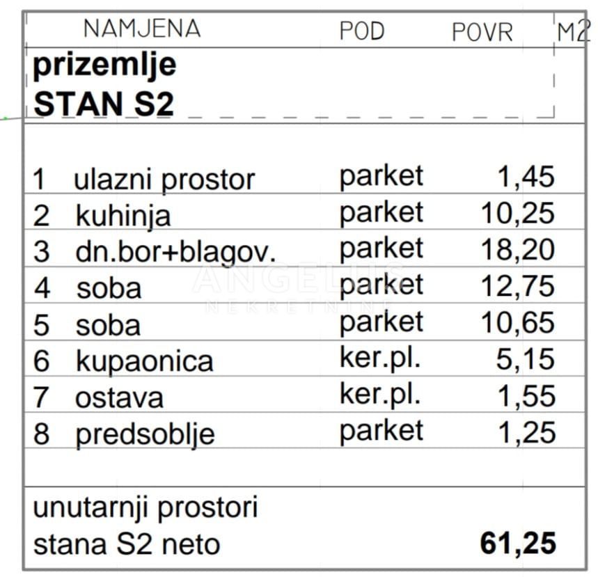 Stanovanje Donja Dubrava, 61,25m2
