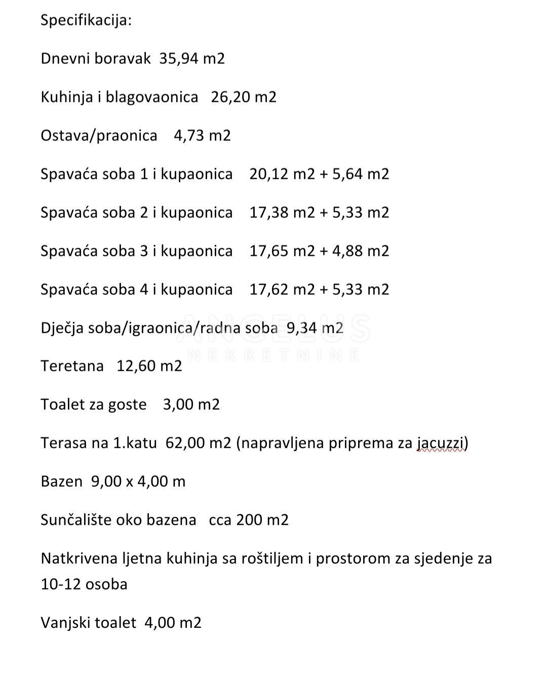 Kaštel Novi - novozgrajena mediteranska hiša z bazenom