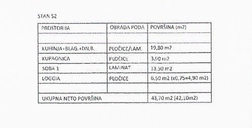 Kaštel Novi - dvosobno stanovanje, novogradnja NAPRODAJ