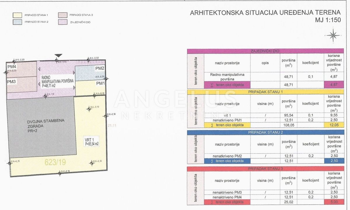 Kaštel Lukšić - NOVOZGRAJENO trisobno stanovanje, 2 parkirni mesti, vrt