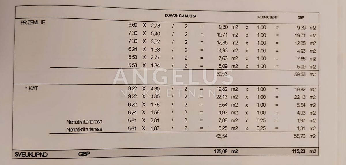 Slatine - hiša in stanovanje NAPRODAJ